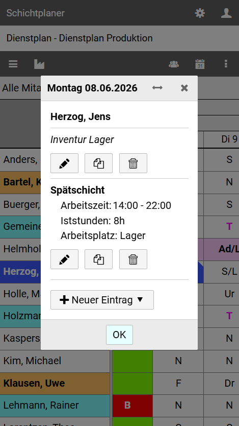 Tagesübersicht